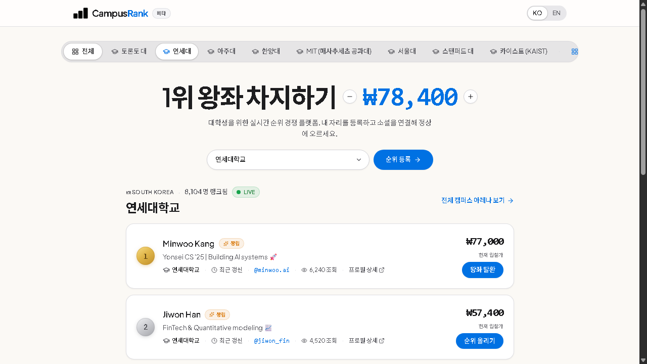 CampusRank Leaderboard